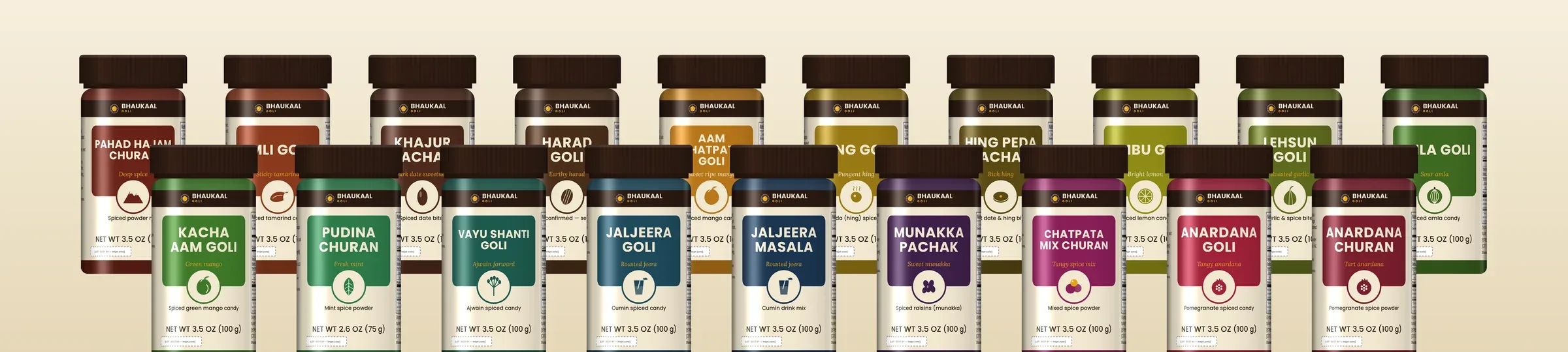 Nineteen Bhaukaal Goli jars lined up, front labels facing out